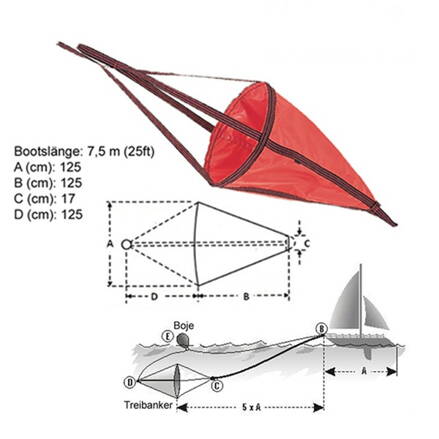 Plovoucí kotva pro lodě do délky 7,5 m (25 ft)