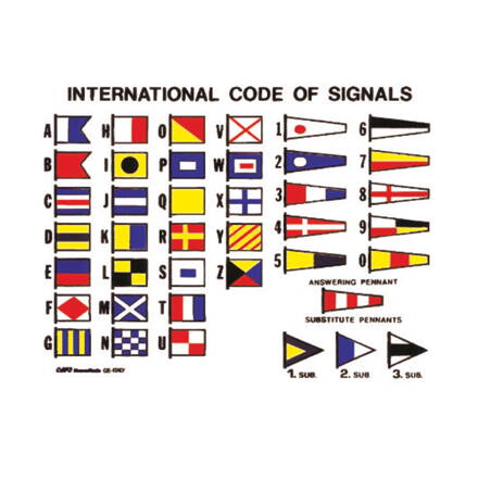 Tablo vlajkové abecedy